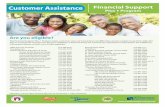 Customer Assistance Financial Support - Coaching Resources · Asistencia al Cliente Financiero Plus 1 *AIDS Services of Austin 512-458-2437 *Any Baby Can 512-454-3743 *Austin Voices