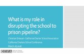 School to Prison Pipeline - California Charter School ... · 1.Create groups of 4 2.Discusssolutions on sheets 1. Is thisanew solution foryou? 2. Is thissolution applicable to your