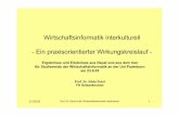 Wirtschaftsinformatik interkulturell - Ein praxisorientierter …gcc.upb.de/www/WI/WI2/wi2_lit.nsf/0/5a92fd1b91a731ddc... · 2005-09-28 · 21.06.03 Prof. Dr. Edda Pulst: Wirtschaftsinformatik