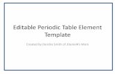 Editable Periodic Table Element Template€¦ · Editable Periodic Table Element Template Created by Deirdre Smith of JDaniel4’s Mom
