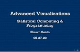 Advanced VisualizationsShawn Santo 05-27-20 Supplementar y materials Companion videos Using ggcorrplot() and geom_parliment() Package patchwork Creating animations ... view_*() defines