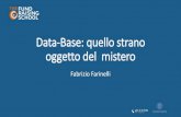 Data-Base: quello strano oggetto del mistero · Quarterly Digital Intelligence Briefing: 2014 Digital Trends in association with Adobe ... Who led the digital transformation of your