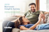 Borrower Insights SurveyAccordingly, more and more borrowers have also opted to use electronic options at a higher rate, when they are offered by their lenders. Borrower preference
