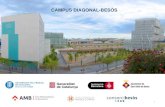 CAMPUS DIAGONAL-BESÒS...T1 T2 T3 T4 T1 T2 T3 T4 T1 T2 T3 T4 T1 T2 T3 T4 Purpose Search for users, operator and financing Procurement Construction Education, Social and Community Program