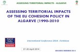 ASSESSING TERRITORIAL IMPACTS - ALGARVE · ASSESSING TERRITORIAL IMPACTS - ALGARVE The EU Cohesion Policy in ALGARVE Programing Cycle FUND M€ Main Intervention Areas Pre-Accession