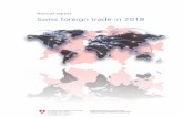 Swiss foreign trade in 2018 - Eidgenössische Zollverwaltung...Swiss foreign trade in 2018 6 Upward trend in both directions of trade The strong momentum seen in foreign trade since