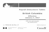 British Columbia · 2017 Provincial indexing for2017 For 2017, the provincial income thresholds and the British Columbia tax reduction are indexed. They have been changed based on