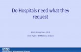 Do Hospitals need what they request€¦ · O D Neg RBC’s - Hospital Wastage •RBC wastage data for 2017/18 Q3 (Oct to Dec 2017) from BSMS RTC report •Over 29% of all A,B, &