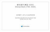 新生銀行 東証: 8303) Shinsei Bank (TSE: 8303)...Coverage Ratios for Non-Performing Claims Disclosed under the Financial Revitalization Law (Nonconsolidated) 貸倒引当金（単体）