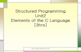 Structured Programming Unit2 Elements of the C Language [3hrs] · Basic Elements of C language They are basic building blocks used to cre ate a C program. 1. Character set 2. Data