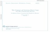 The Impact of Interest Rate Caps on the Financial Sector · 2018-04-02 · The Impact of Interest Rate Caps on the Financial Sector: Evidence from Commercial Banks in Kenya . Mehnaz