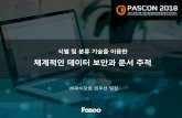 ㈜파수닷컴최우선팀장 · PDF file 2019-07-03 · LH C-ilOlE-{ c-ilol Architecture as S Infrastructure 1/1 Fasoo . Fasoo Data Radar 2018.03.10 MS office, +121) 10 James Kang