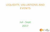 LIQUIDITY, VALUATIONS AND EVENTS...MOVEMENT OF SECTORAL INDICES Sectoral Index 30th Sept 2016 30th Jun 2017 30th Sept 2017 3-Month Returns (%) 1-Year Returns (%) S&P BSE METAL Index