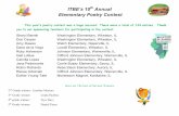 ITBE’s 10th Annual Elementary Poetry ContestITBE’s 10th Annual Elementary Poetry Contest This year’s poetry contest was a huge success! There were a total of 134 entries. Thank