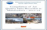 Maharashtra...Compilation of Air Quality Data Recorded in Maharashtra – 2011-12 x NVM Navi Mumbai O 2 Oxygen O 3 Ozone Pb Lead PM Particulate Matter PM 10 Particulate Matter less