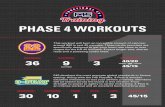 PHASE 4 WORKOUTS...PHASE 4 WORKOUTS Athletica lays the platform for building a solid aerobic 2 base that members can progress through. It is crucial to build this aerobic base before