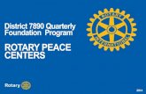 ROTARY PEACE CENTERS - Microsoft · Peace Centers program •Identify the program’s partner universities •Know the selection criteria for peace center candidates •Understand