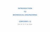 INTRODUCTION TO BIOMEDICAL ENGINEERING (GBIO0001-1) · Introduction to biomedical engineering Chapter 3: Family-based Genetic Association Studies K Van Steen 7 1 Setting the scene
