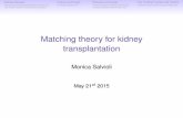 Matching theory for kidney transplantation...Kidney disease Kidney exchange Pairwise exchange Top Trading Cycles and Chains HLA typing Kidneys have been transplanted between two people