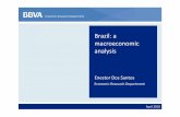 Brazil: a macroeconomic analysis · macroeconomic analysis Enestor Dos Santos Economic Research Department April2010 Economic Research Department. Economic Research Department April