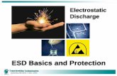 ESD Basics and Protection - Transforming Technologies · ESD Definition ESD – Electrostatic Discharge: The transfer of an electrostatic charge between bodies at different electrical