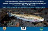 Comparative Feeding Ecology of Coastal Cutthroat Trout and ...€¦ · 07/05/2019  · Roger Tabor, Hans Berge, Dan Lantz, Matt Klungle, and Brad Thompson. Acknowledgements Chad Jackson