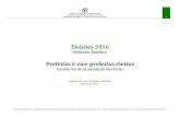 Eleições 2016 - pvsp.org.brpvsp.org.br/.../2018/07/Relatorio-PV-SP-Prefeitos-e-Vice-em-dez-201… · relatÓrio eleiÇÕes 2016 – prefeitos e vice-prefeitos eleitos pelo partido