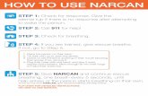 HOW TO USE NARCAN - Rural health...HOW TO USE NARCAN STEP 1: Remove NARCAN spray from the box.Peel back the tab to open the spray. Don’t touch the plunger until you insert the nozzle