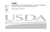 Poultry Production and Value - Cornell University · Poultry Production and Value Final Estimates 2008-2012 (October 2014) 9 USDA, National Agricultural Statistics Service Broiler