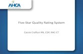 Five-Star Quality Rating System · 2018-09-27 · •Based upon star ratings for Health Inspection, Staffing, and Quality Measure domains, CMS assigns overall Five-Star Rating in