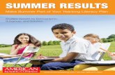Summer Results PacketPOLK COUNTY SCHOOL DISTRICT FLORIDA READING BY 3RD For Three Years, Polk County Summer Camps See High Pass Rates for Third-Graders Polk County third-grade students