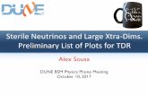 Sterile Neutrinos and Large Xtra-Dims. Preliminary List of ... · Thoughts on a List of Plots/Tables ‣ Plot showing evolu?on of sensi?vity with diﬀerent systema?cs (might show
