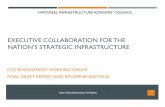 EXECUTIVE COLLABORATION FOR THE NATION’S STRATEGIC …€¦ · EXECUTIVE COLLABORATION FOR THE NATION’S STRATEGIC INFRASTRUCTURE . CEO ENGAGEMENT WORKING GROUP . FINAL DRAFT REPORT