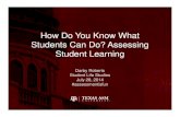 Assessing Learning Outcomes - Student Life · Student Learning Darby Roberts Student Life Studies July 28, 2014 #assessmentisfun. ... – Define student learning outcomes – Distinguish