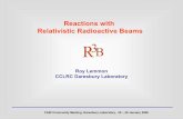 Reactions with Relativistic Radioactive BeamsReactions with Relativistic Radioactive Beams Developments and Challenges High efficiency for high-energy γ(~15 MeV lab) High γ-sum energy