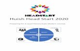 Huish Head Start 2020 · Activity 1: Read the extract below and answer the questions overleaf: ... various forms based on land except the nobility. Each province and village was expected