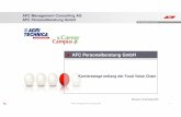 AFC Personalberatung GmbH - AGRITECHNICA...Abschluss-Zertifikat Profob bietet Absolventen Zugang zu vorausgewählten Hochschulabsolventen Unverbindliches Kennenlernen Keine Verpflichtung