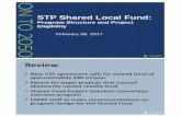 STP Shared Local Fund - McHenry County · •CMAP staff to make recommendations on program design for the Shared Fund. Shared Fund Development Timeline February 2018 Project eligibility
