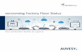 versiondog Factory Floor Status - Aquarius · 2018-02-08 · versiondog Factory Floor Status is an invaluable aid for predictive maintenance and in ensuring sustained high production