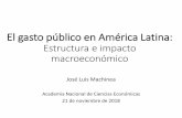 El gasto público en América Latina · El gasto en capital: el candidato de siempre Fuente: Elaboración propia en base a CEPAL y FMI 0 2 4 6 8 10 12 14 16 18 Gasto público en inversión