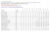 PLUG CONNECTION, MAIN AVAILABILITY (A-Z) FOR WEEKS …reports.plugconnection.com/Availability690.pdf · 02/08/2020  · Argyranthemum Grandaisy Red Imp 102 1 11 65 4 8 12 Argyranthemum