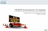 TIP/RTP Amendment #3 Update - Atlanta Regional Commission · 2015 2016 2017 The Atlanta Region’s Plan ... DEC FEDERAL FAST Act OCAL SPLOST Referenda (Douglas and Gwinnett) TSPLOST