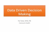 Data Driven Decision Making - ASHNHAData Driven Decision Making Pat Teske, MHA, RN Cynosure Health Why do we want to measure? Poll answers: A. Because we have to. B. To understand