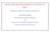MODELLING AND MANAGEMENT OF MORTALITY …...3 Actuarial Research Centre (ARC) Current research programmes (2016-2021) Modelling, Measurement and Management of Longevity and Morbidity