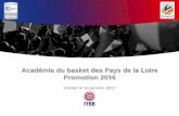 Académie du basket des Pays de la Loire Promotion 2016 · Président de la section basket de la JALT : 16 ans jusqu’en 2012 dont 6 années à la tête de l’association JALT qui