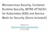 Microservices Security, Container Runtime Security, MITRE ... · PDF file APIs Security. APIs are the front door to Microservices. Today we focus on Microservices Security. The Microservices