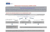 Mémento Campagne CNDS 2018 - DRDJSCS Grand Estgrand-est.drdjscs.gouv.fr/sites/grand-est.drdjscs.gouv.fr/IMG/pdf/... · Mémento Campagne CNDS 2018 Ce mémento a pour vocation à