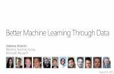 Better Machine Learning Through Data - Visualizationpoloclub.gatech.edu/idea2016/slides/keynote-amershi-kdd-idea16.pdf · Better Machine Learning Through Data Saleema Amershi Machine