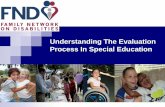 Understanding The Evaluation Process In Special Education · successful with interventions. If the child’s difficulties are not solved during pre-referral, then a referral is made