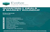 Quarterly Deals Roundup Payments - Evolve Capital2017. Legacy carriers can now rent on-demand platforms Asian messaging and e-commerce giants enter insurance Asian messaging and technology